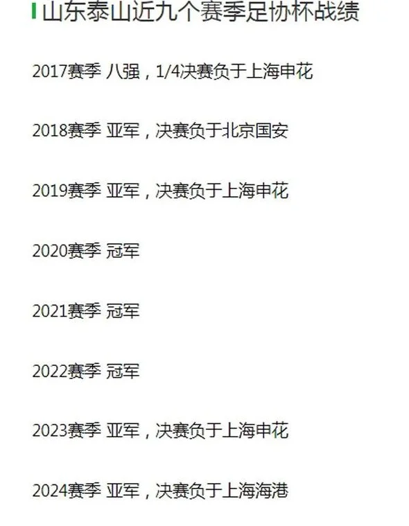 各种惨案！老崔不断刷新泰山下限！说不开发布会就不开 太任性了相关图二