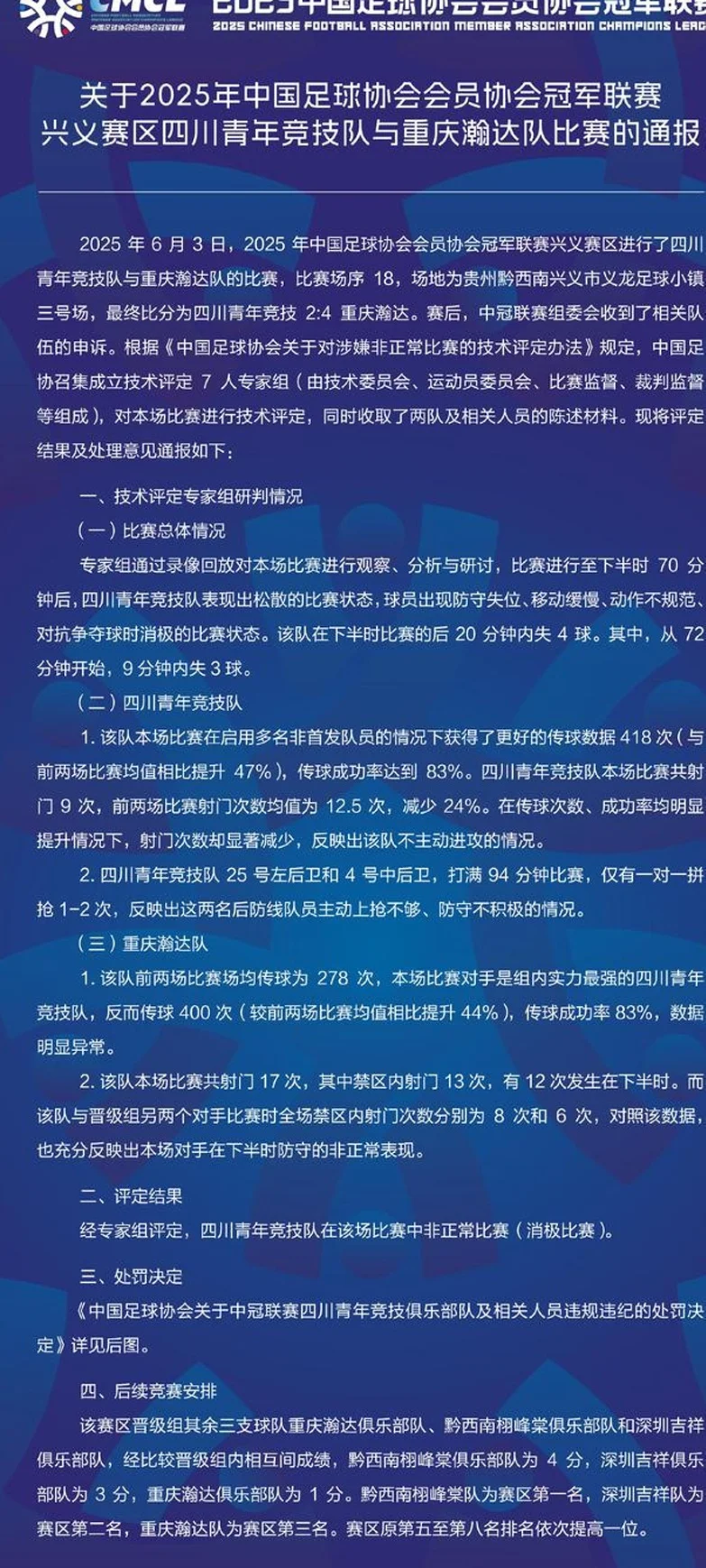 消极比赛！这支获中冠第1的四川队，被取消资格，禁赛2年罚款5万