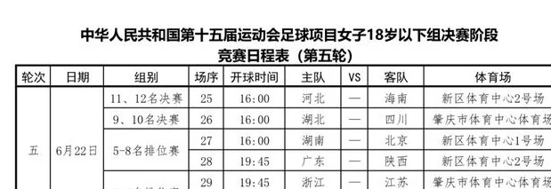 十五运会女足U18八强战 广东队点球惜败山东 无缘四强相关图三