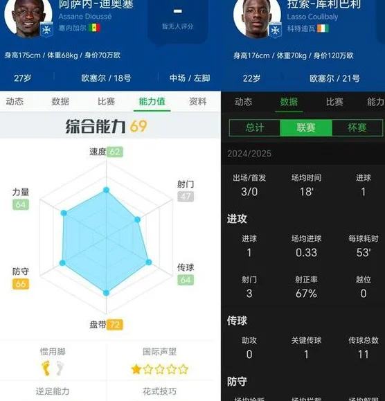 足球小将头牌或联手五虎将 董路一语耐人寻味 球迷锁定欧塞尔外援相关图五