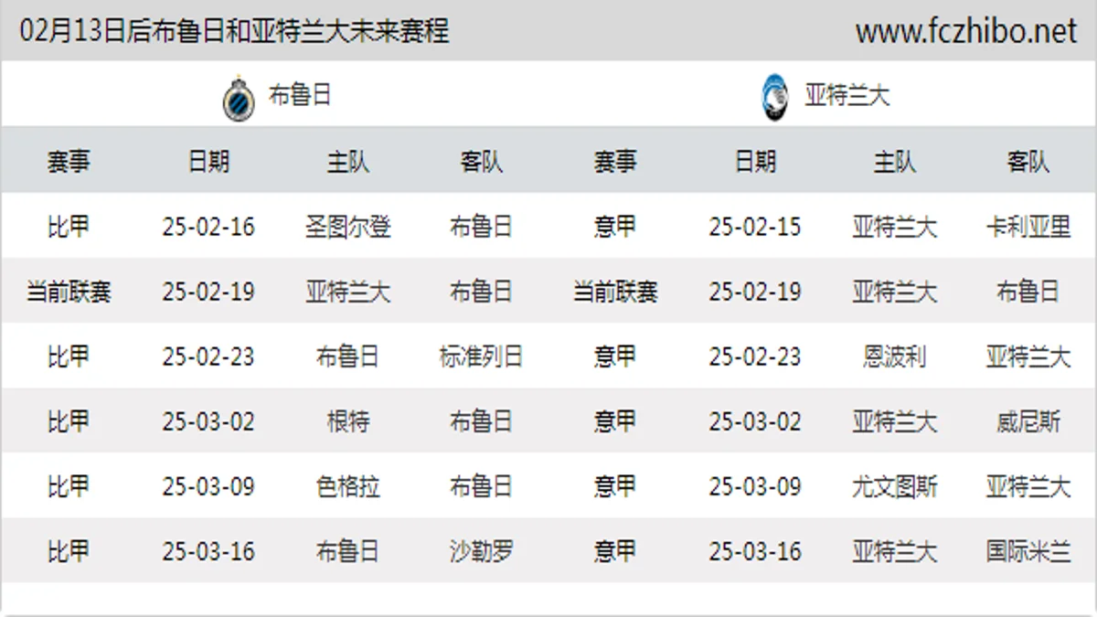 02月13日后布鲁日和亚特兰大近期赛程预览