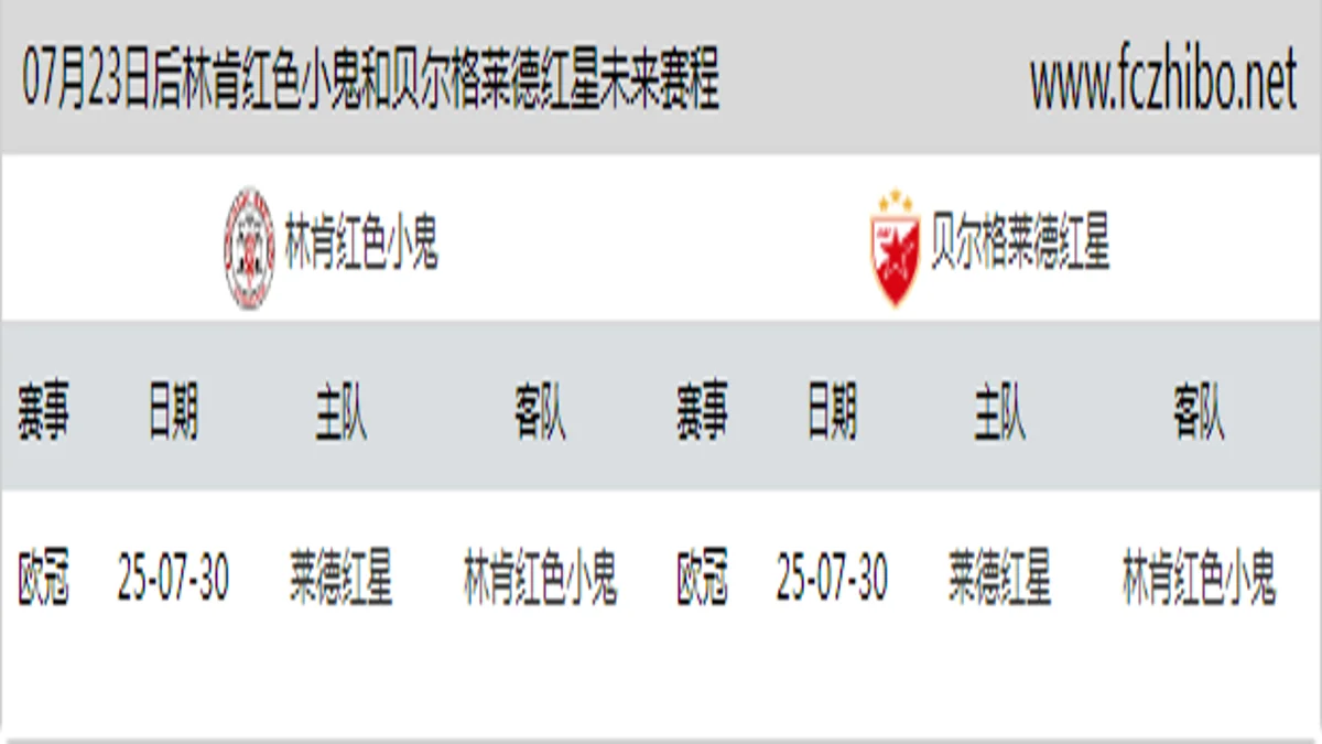 07月23日后林肯红色小鬼和贝尔格莱德红星近期赛程预览
