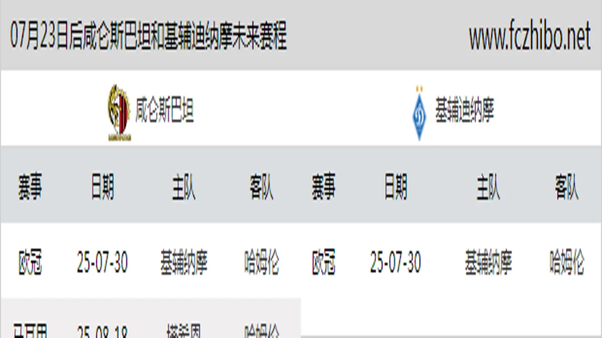 07月23日后咸仑斯巴坦和基辅迪纳摩近期赛程预览