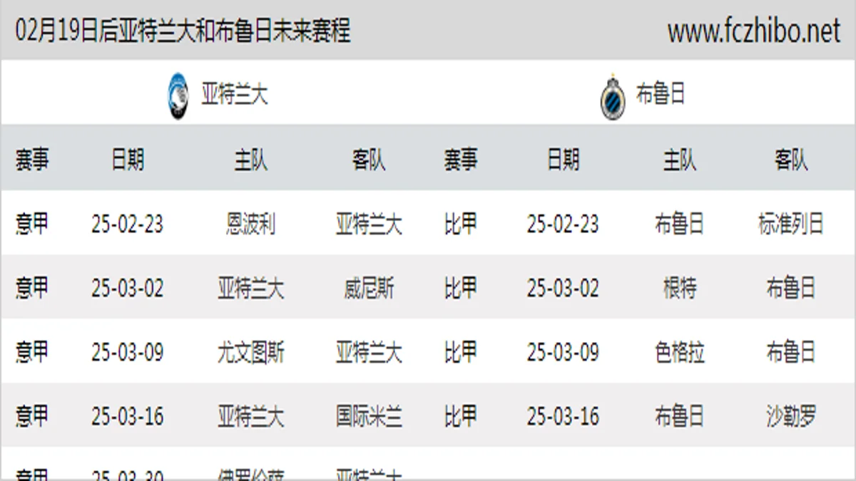 02月19日后亚特兰大和布鲁日近期赛程预览