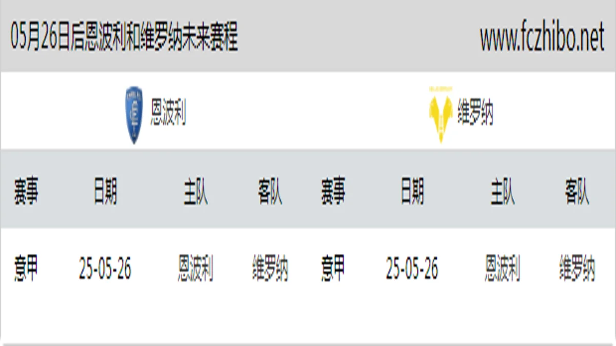 05月26日后恩波利和维罗纳近期赛程预览