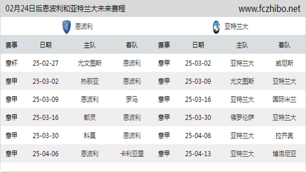 02月24日后恩波利和亚特兰大近期赛程预览