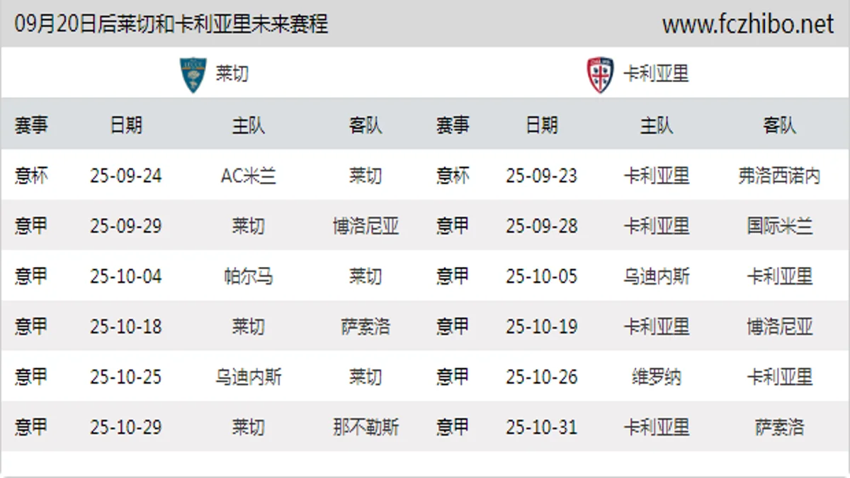 09月20日后莱切和卡利亚里近期赛程预览