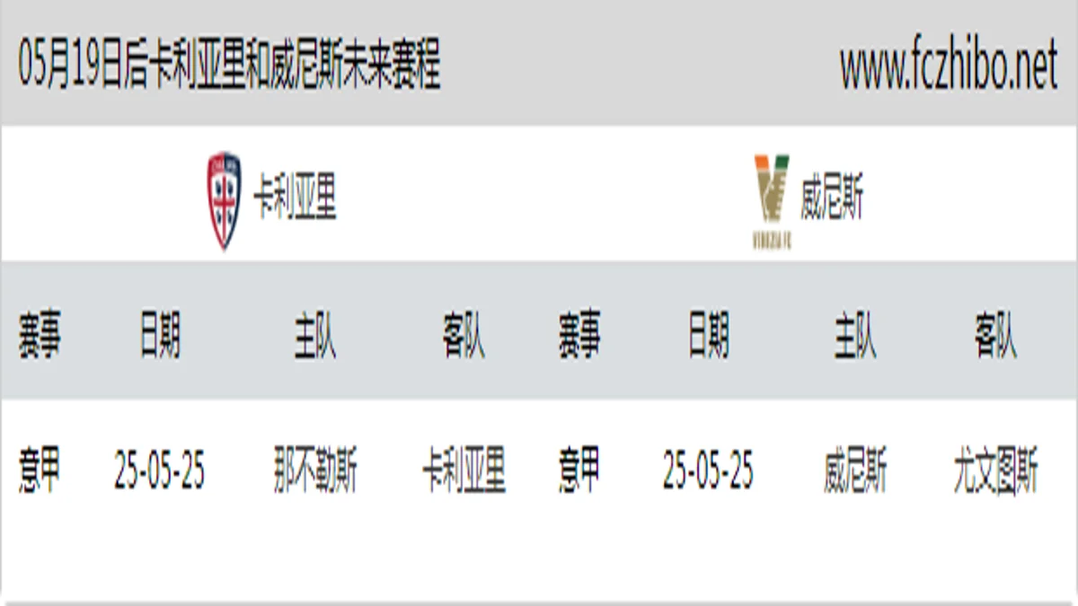 05月19日后卡利亚里和威尼斯近期赛程预览