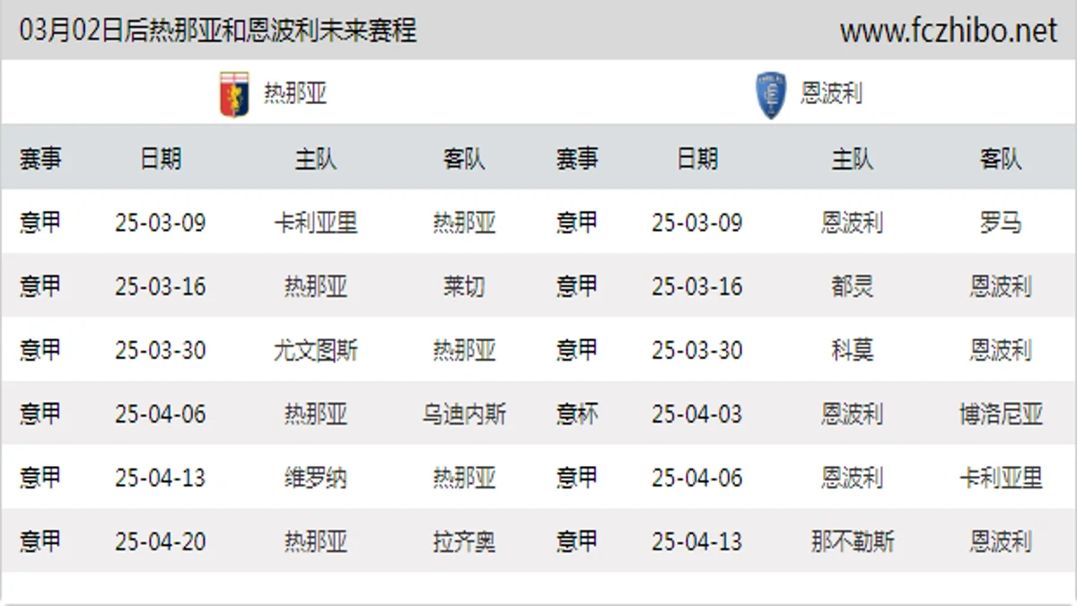 03月02日后热那亚和恩波利近期赛程预览