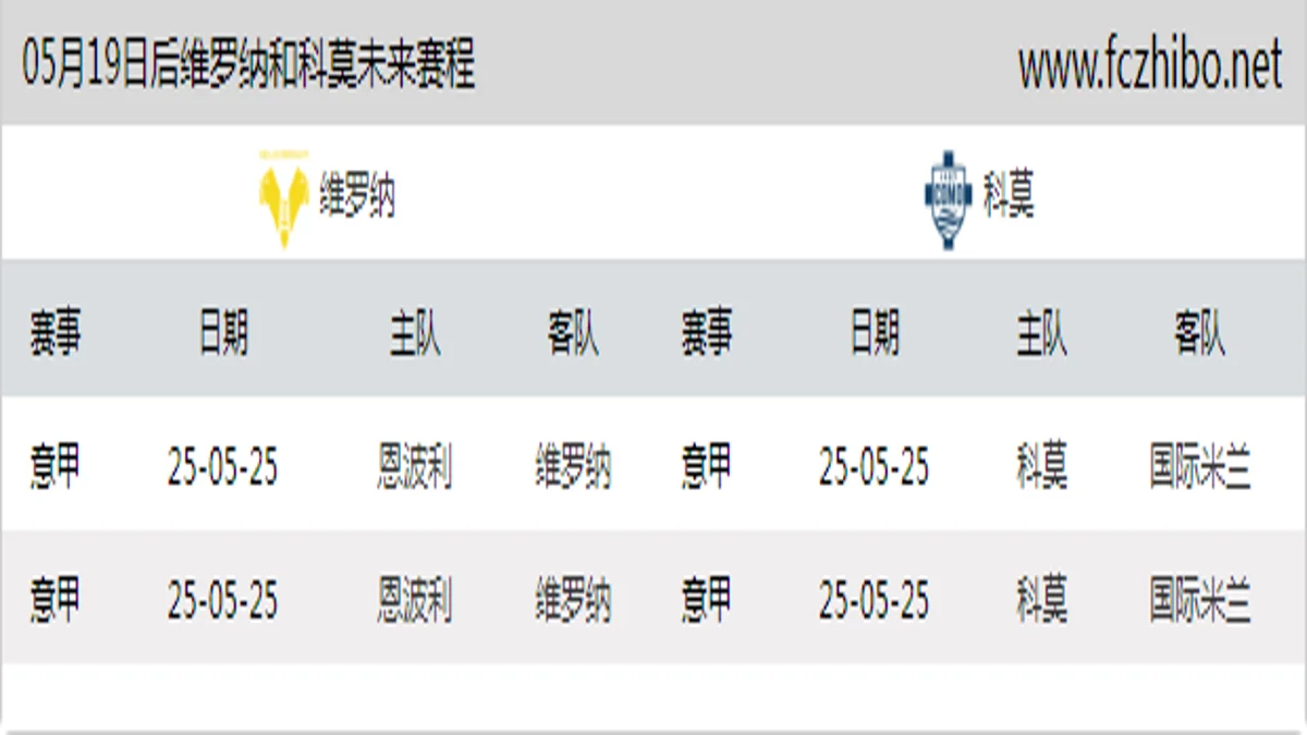 05月19日后维罗纳和科莫近期赛程预览