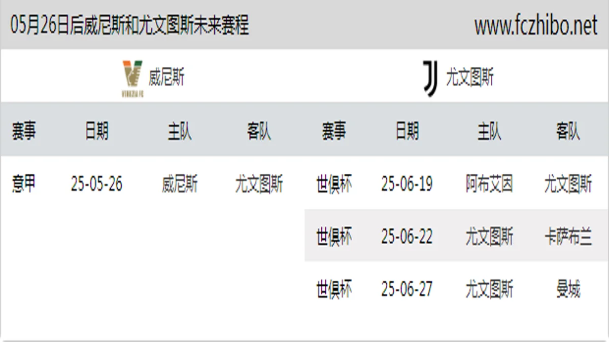 05月26日后威尼斯和尤文图斯近期赛程预览