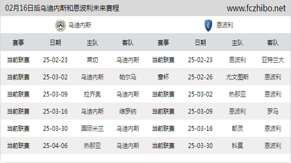 02月16日后乌迪内斯和恩波利近期赛程预览