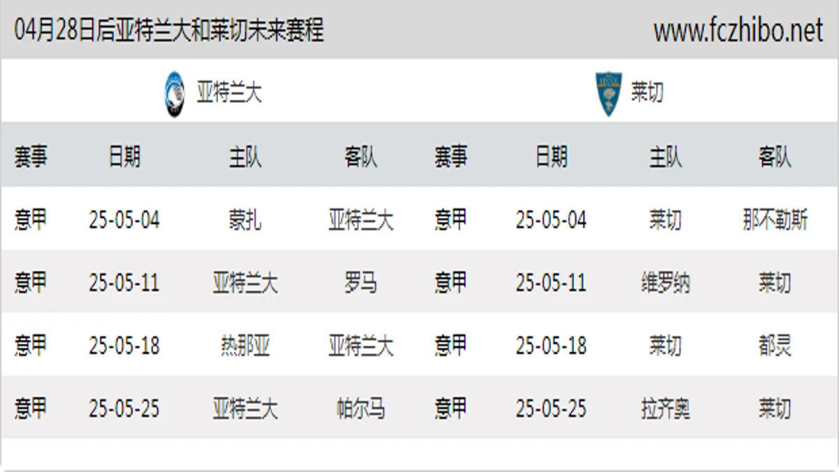 04月28日后亚特兰大和莱切近期赛程预览
