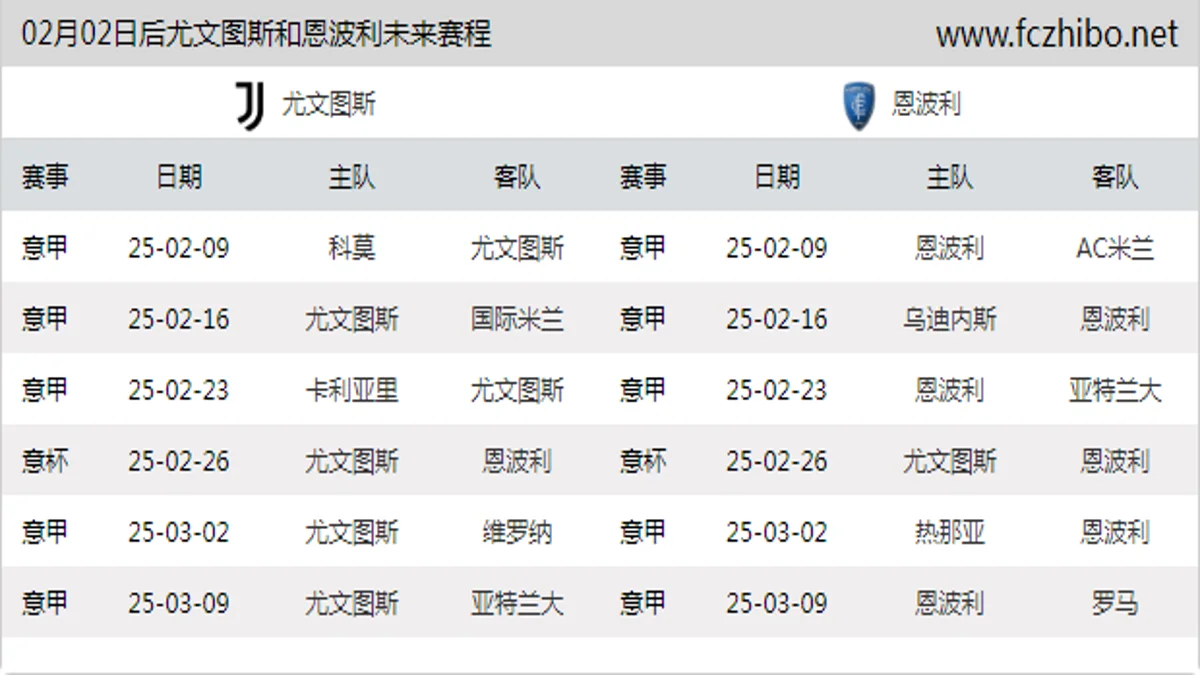 02月02日后尤文图斯和恩波利近期赛程预览