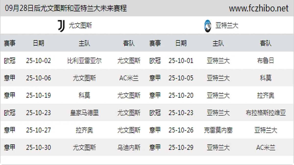 09月28日后尤文图斯和亚特兰大近期赛程预览