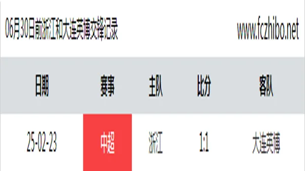 06月30日前浙江和大连英博最近1场交锋数据