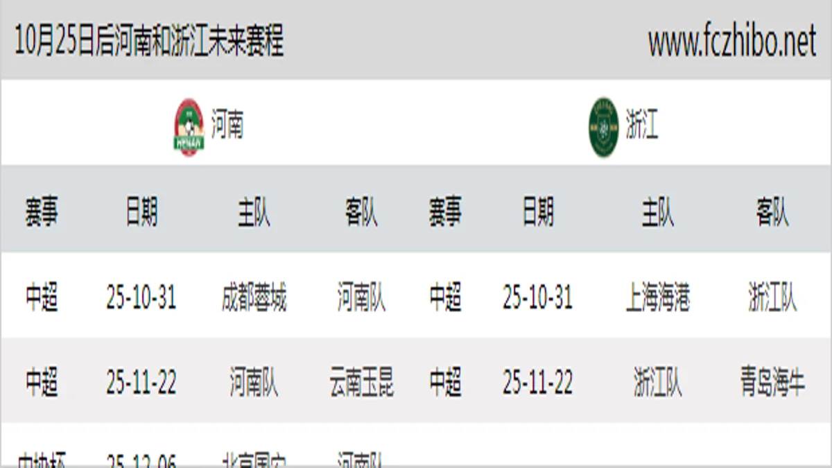 10月25日后河南和浙江近期赛程预览